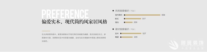2018西安家居行业报告,全年家居消费者趋势动态,2019家居行业先驱。 2018西安家居行业报告,全年家居消费者趋势动态,2019家居行业先驱。