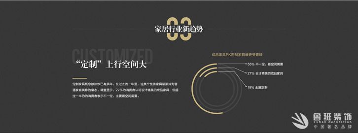 2018西安家居行业报告,全年家居消费者趋势动态,2019家居行业先驱。 2018西安家居行业报告,全年家居消费者趋势动态,2019家居行业先驱。