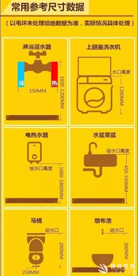 鲁班装饰