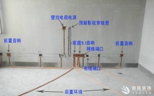 鲁班装饰