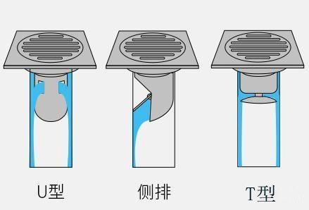 地漏原理图 地漏原理图