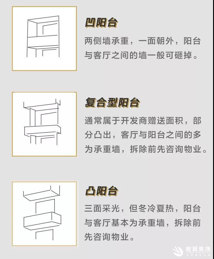 鲁班装饰