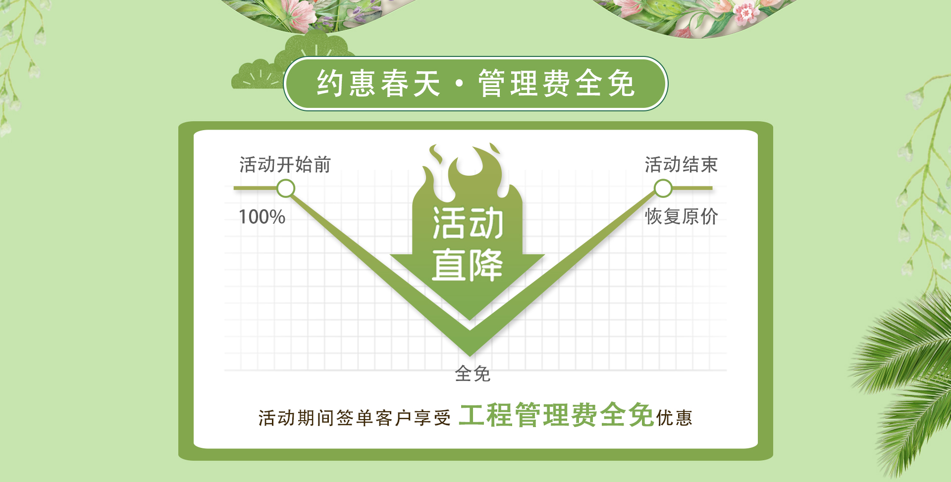 鲁班装饰