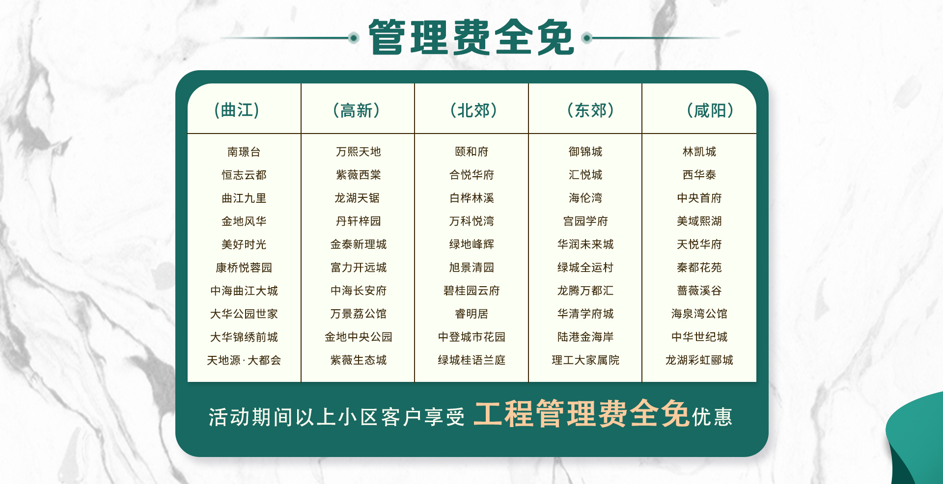 鲁班装饰