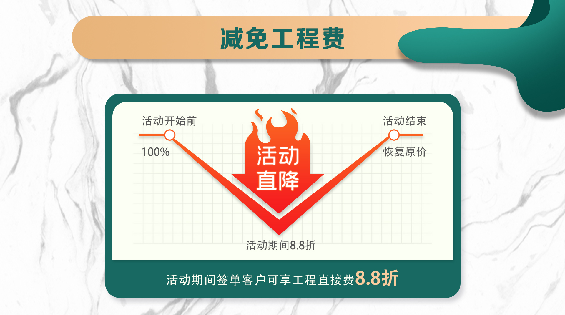 鲁班装饰