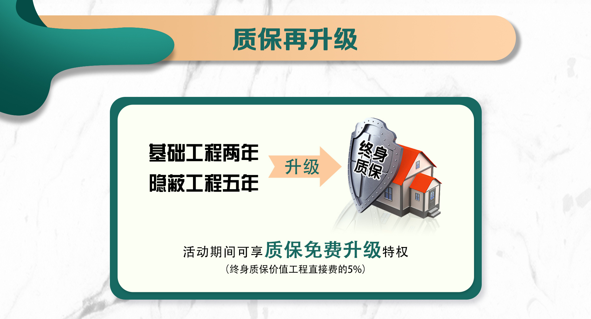 鲁班装饰
