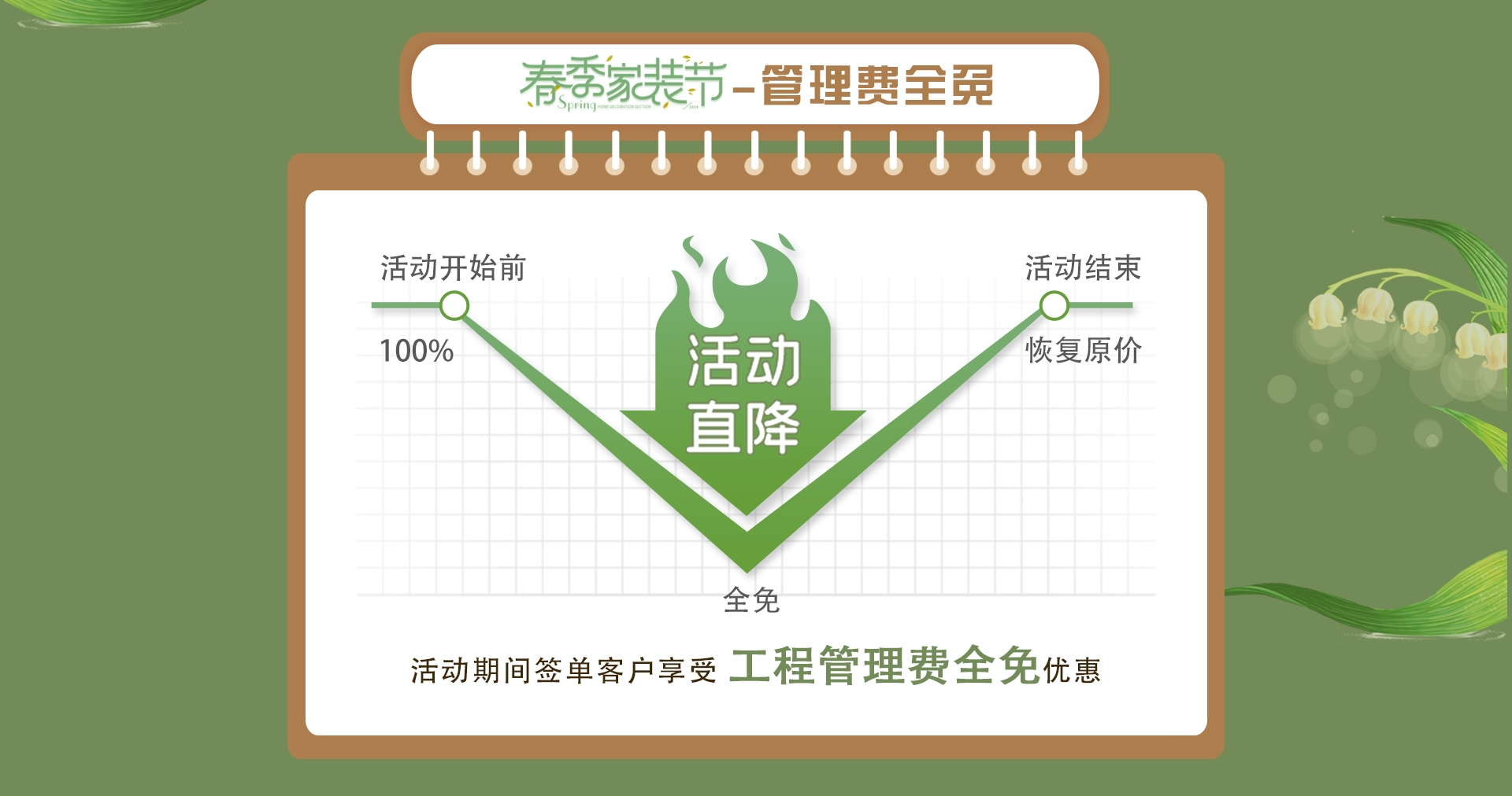 鲁班装饰