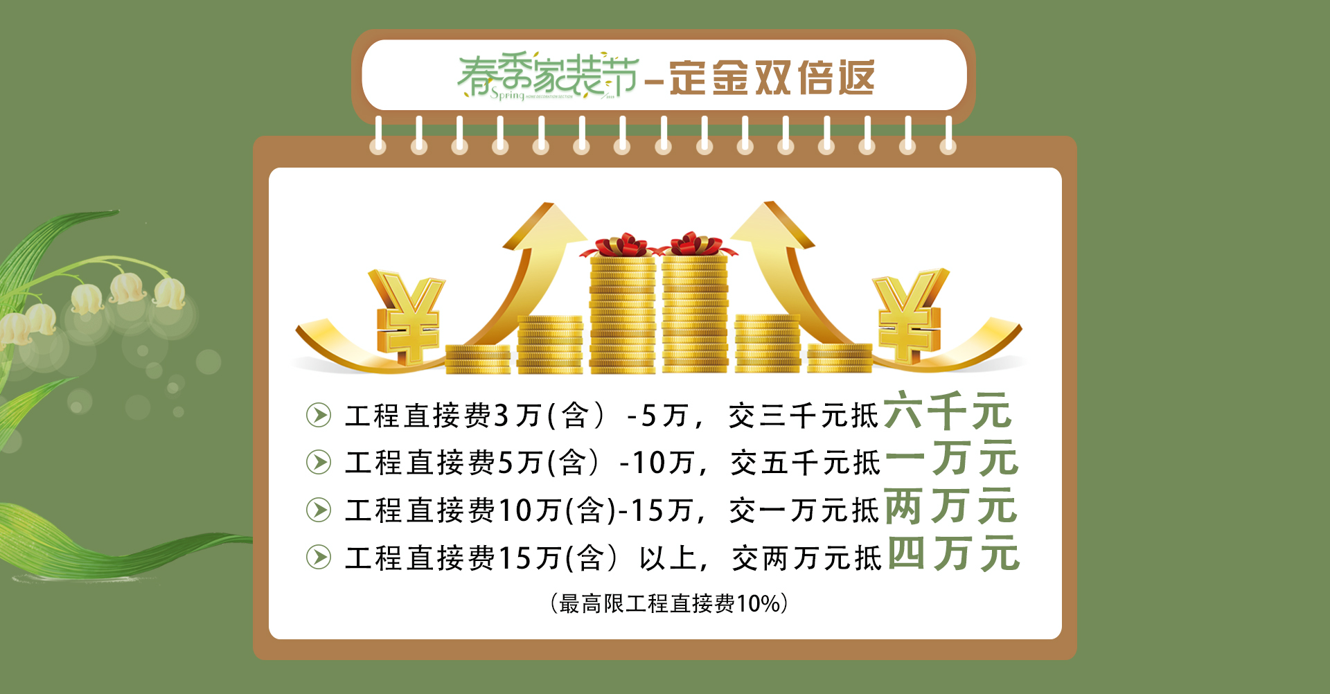 鲁班装饰