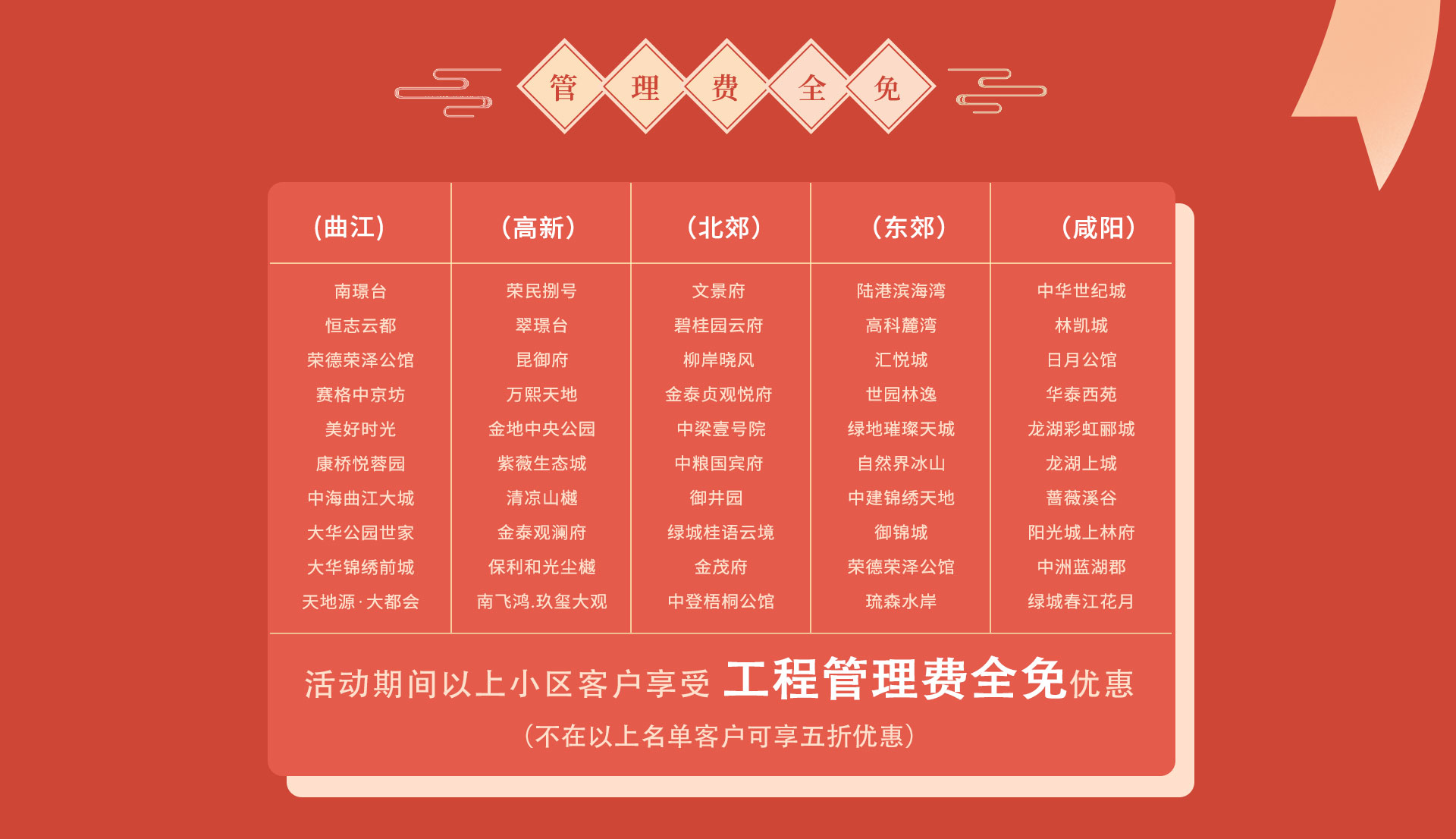 鲁班装饰